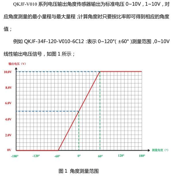 QKJF-V010产品规格书-5.jpg