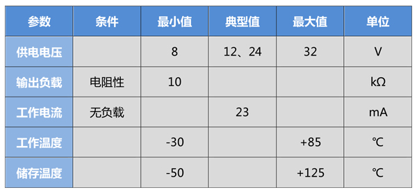 QKJ-2V05-产品规格书-3.jpg