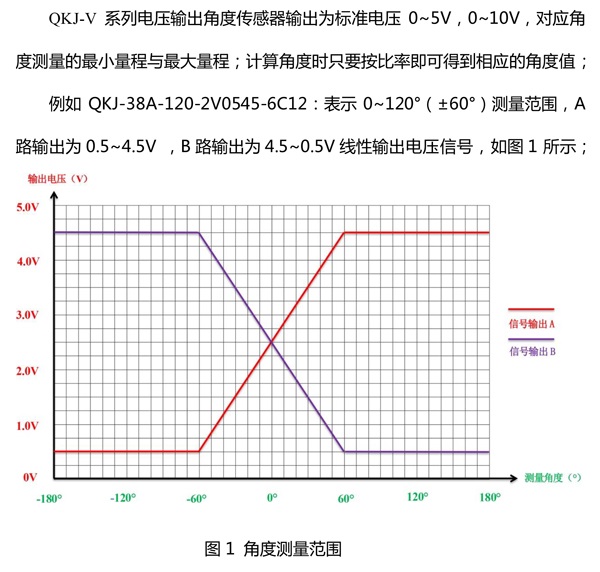 QKJ-2V05-产品规格书-5.jpg