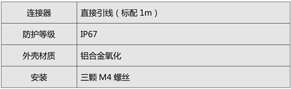 悬摆式电流输出倾角传感器说明书-5.jpg