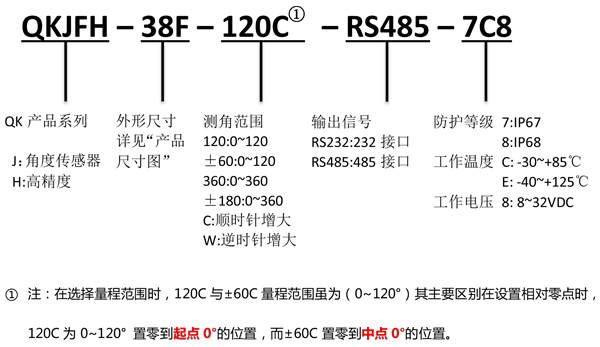 QKJHF-RS485-MODBUS-产品规格书-12.jpg